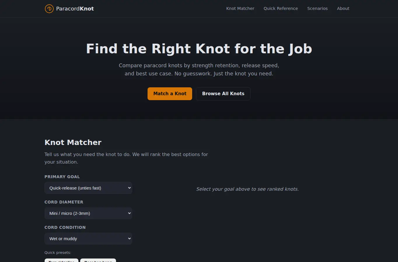 Screenshot of ParacordKnot: Strength & Use-Case Guide interface showing the project page in use